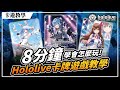 【教學 | #holoOCG】8分鐘教你學會hololive官方卡牌遊戲！很像PTCG？卡牌遊戲萌新也能學會？【中文字幕】【AI日本語じまく】【AI ENG subtitle】#ホロカ #ホロライブ