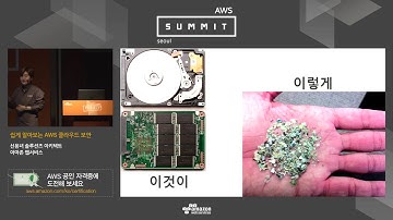 AWS Summit Seoul 2016 - 쉽게 알아보는 AWS 클라우드 보안 (신용녀 솔루션즈 아키텍트, AWS)