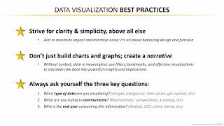 Power BI Data Visualization Best Practices | Microsoft Power BI Desktop for Business
