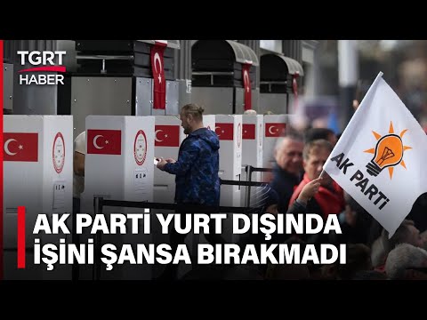 AK Parti Yurt