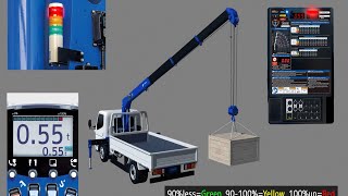 Safety Eyes - TADANO Truck Mounted (TM) Cranes