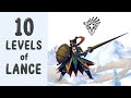 The 10 LEVELS of Lance (ランス) Monster Hunter World: Iceborne - A Quick Advanced Combo Guide