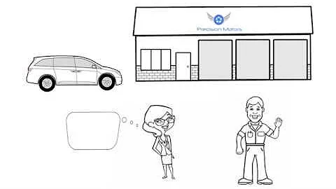 Best Auto Repair Shop Chula Vista (619) 425-2886