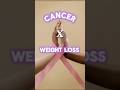 Why Cancer Makes You Lose Weight So Fast #cancer #health #facts