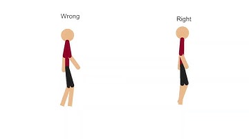 4. Animating a Walking Cycle - The Ultimate Beginner Guide to StickNodes