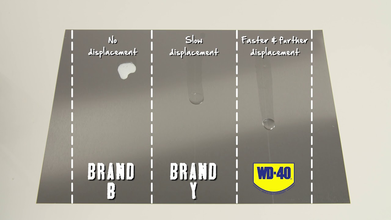 what is water displacement lubricant AMBERSIL 40+ Protective Lubricant Protection against corrosion, water  displacement penetration of seized fasteners . Protective lubricating film  is non conductive . Not affects paints or plastics and effective on all  metals , main image 1