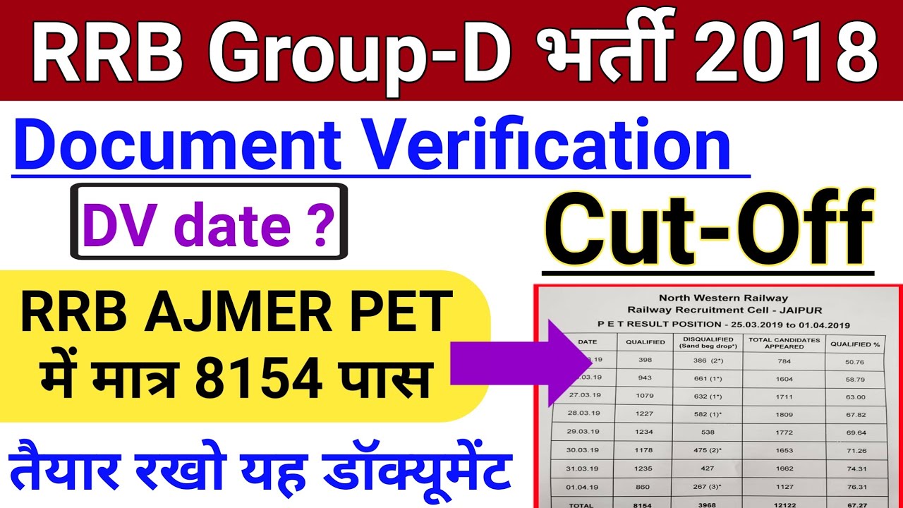 RRB Group D 2018 Cut For DV (RRB AJMER) Group D 2018