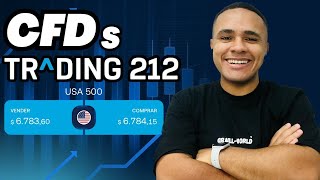 O que são CFDs e como investir na Trading 212 (Guia Completo para Iniciantes)
