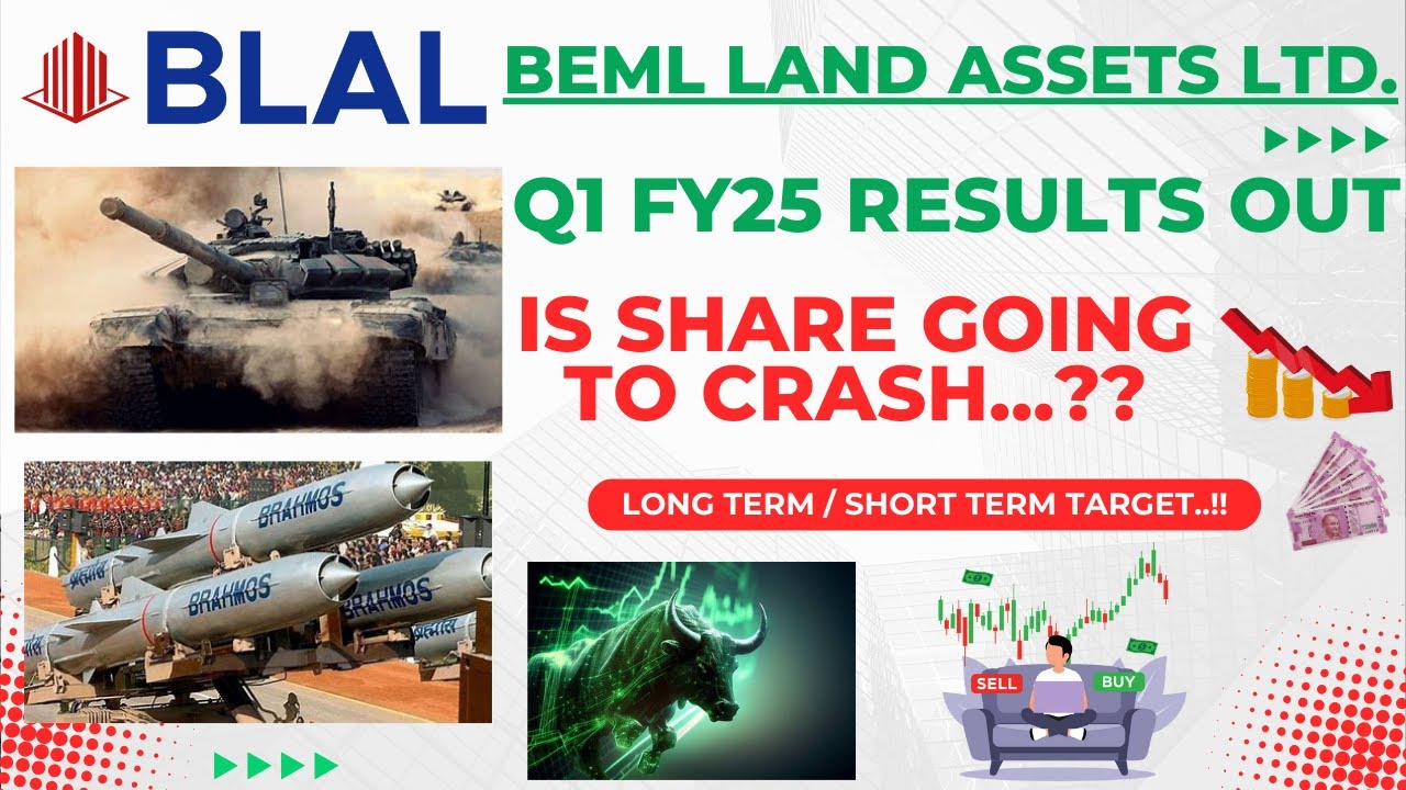 BLAL share latest news | BEML Land Assets limited share price | BEML Land Assets share news
