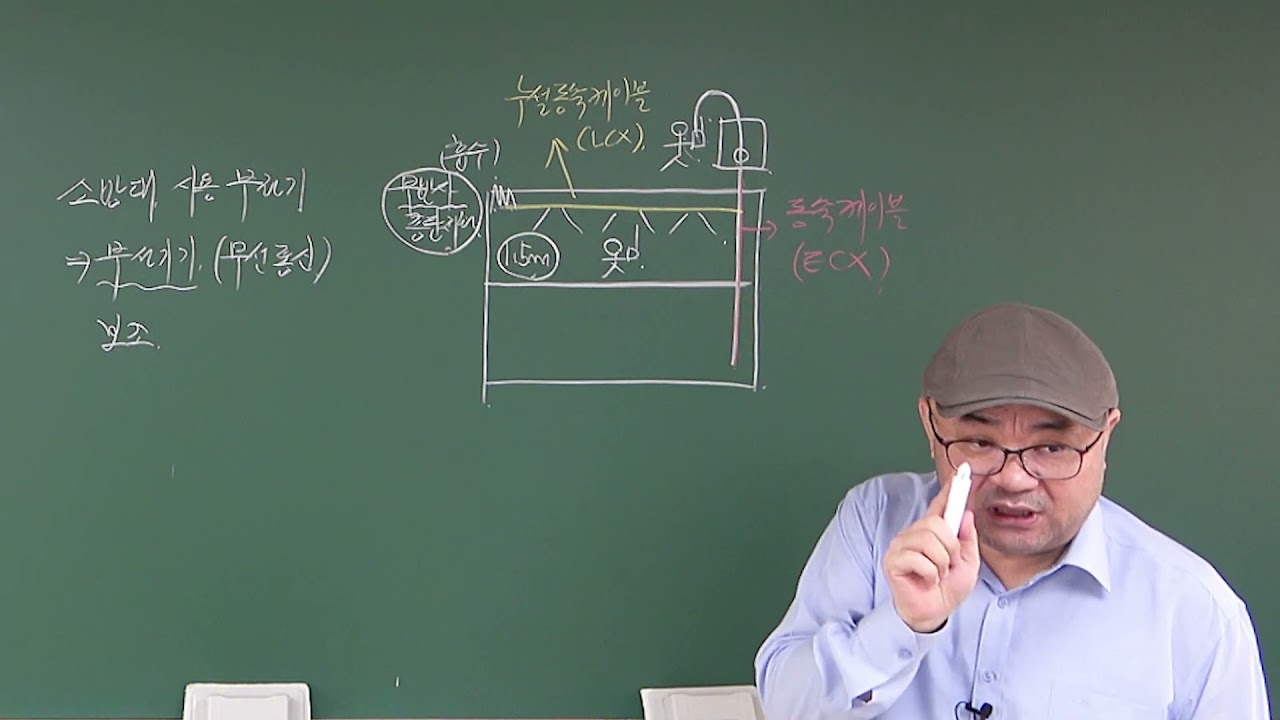 소방전기필기17 무선통신보조설비 (무선기기접속단자의 설치기준이 삭제되고, 옥외안테나의 설치기준이 신설됨, 실기교재 및 실기문제풀이 강의 참조)