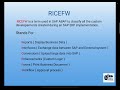 SAP ABAP RICEFW Explained for Beginners | Learn All About S4Hana
