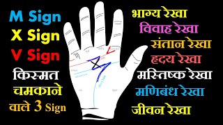 हाथ की रेखाओं के बारे में जानिए | Learn hastrekha | Learn Palmistry