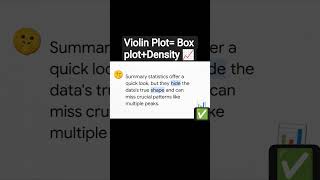 Violin Plot = Box Plot + Density?”