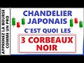 #trading : formation gratuite sur les bougies/chandelier japonais