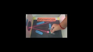 Reflection of Light  #workingmodel #tlm #npeacademy #physics
