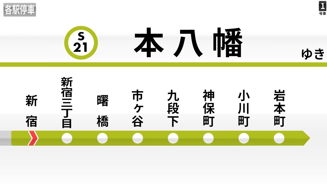 【車内放送】都営新宿線 各停 本八幡行｜新宿→本八幡