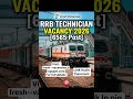 RRB Technician Vacancy Apply kaise kare #govtjobs #sarkariexam #rrbscale3 #rrbs #railwayrecruitment