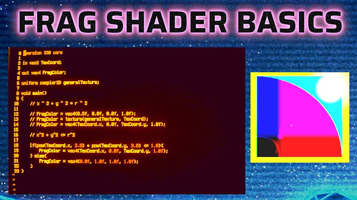 OpenGL: Fragment Shader Basics