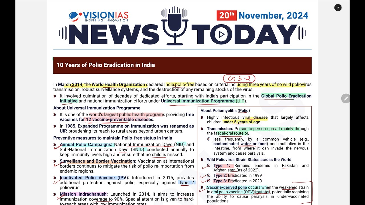 20 November 2024 DAILY CURRENT AFFAIRS VISION IAS NEWS THE HINDU INDIAN ...