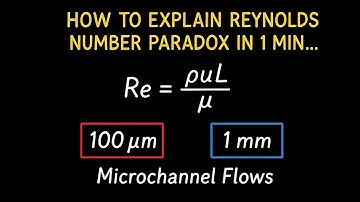 How to Explain Reynolds Number Paradox in 1 Minute: 100μm vs 1mm Microchannel Flows
