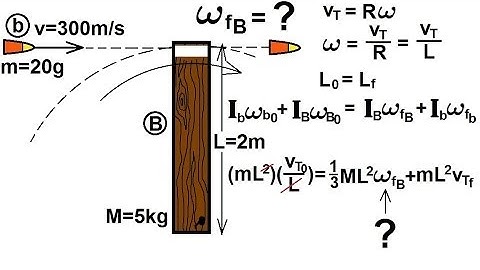 Physics 13.5  Angular Momentum (8 of 11) Ex. 7: Bullet Passing Through a Beam