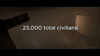 WAR IS HELL - Game Teaser Trailer