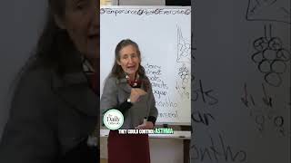 Master the Buteyko Breathing Method for Asthma Relief