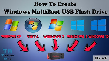 How to Create MultiBoot USB Flash Drive [Windows] [Hindi]