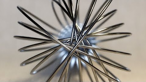 Guess the Close Up