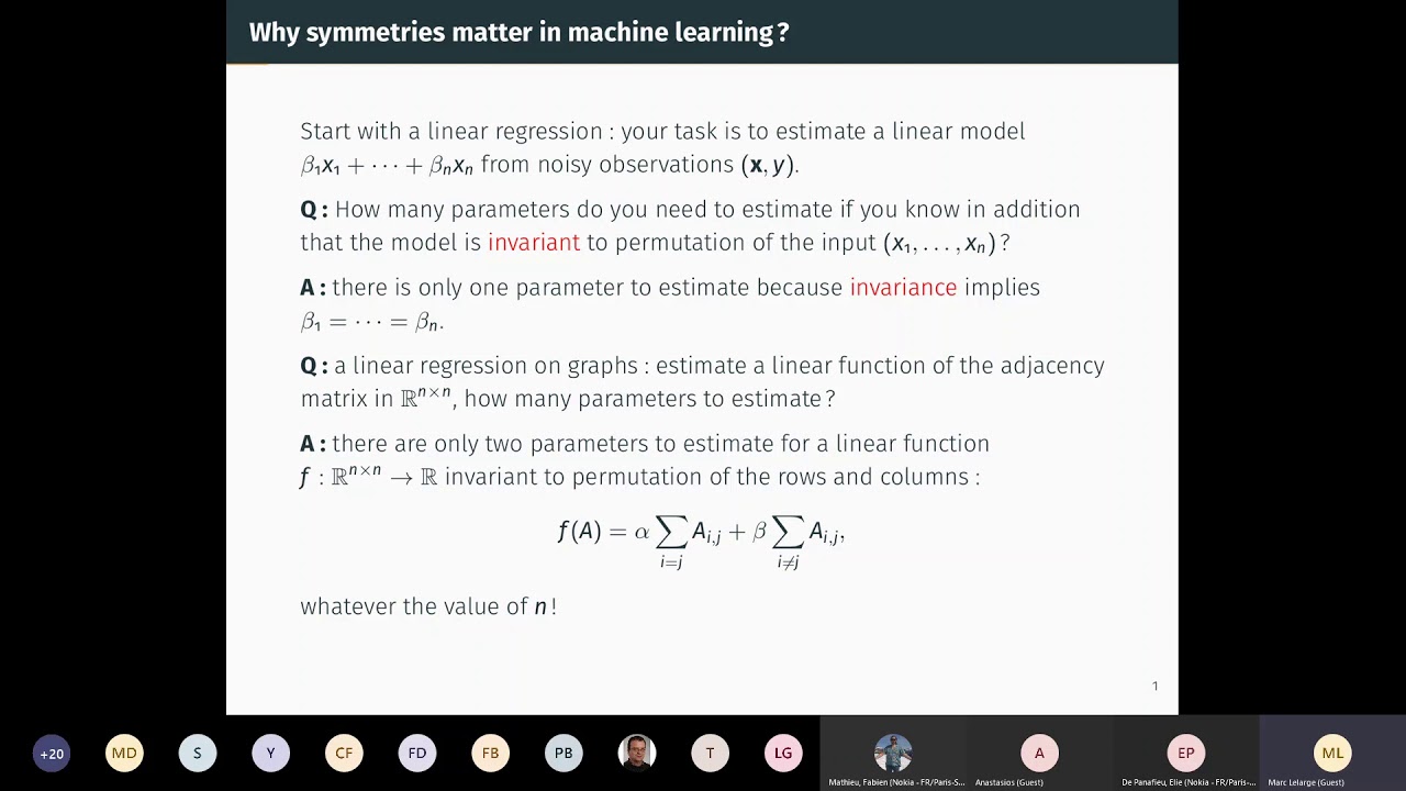 Characterizing the Expressive Power of Invariant and Equivariant Graph ...