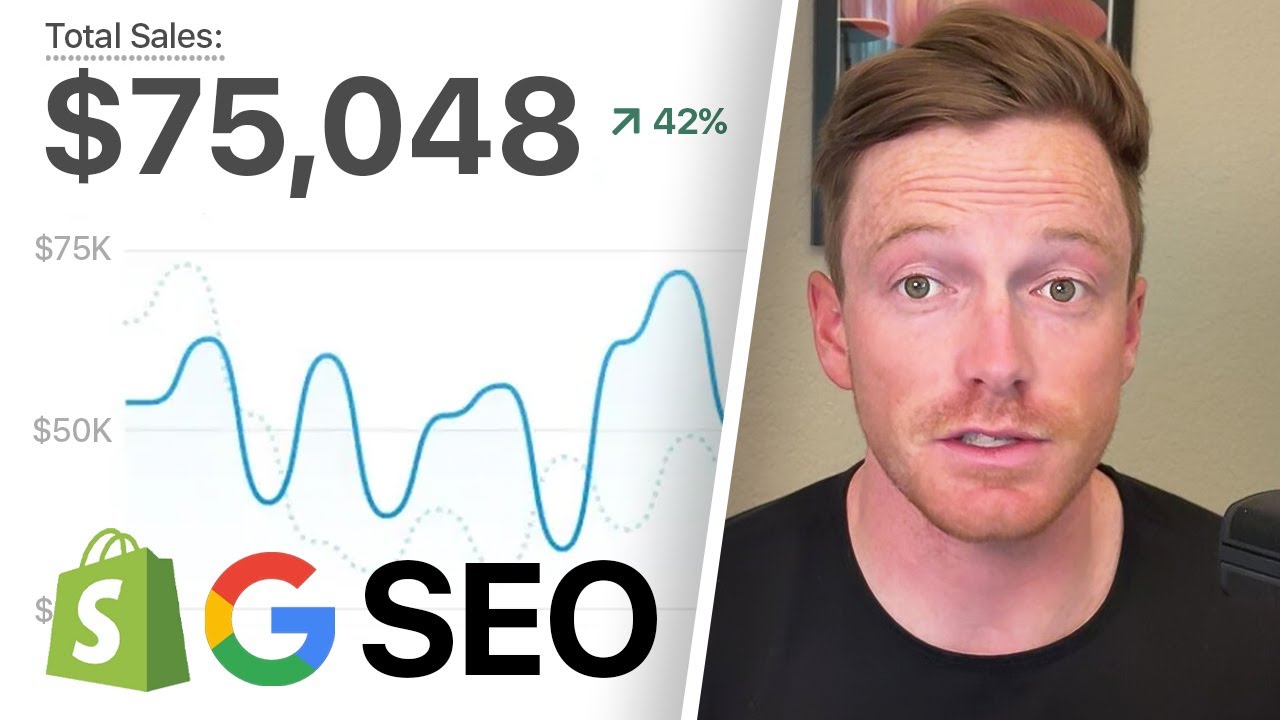 This Ecommerce SEO Strategy Made $75,048 in 6 Months (Brand Interview)