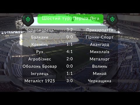 Усі голи шостого туру в Першій лізі