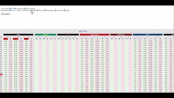 [Basketball] »  Can Tho Catfish–Saigon HeatSaigon Heat