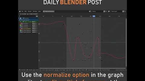 How to normalize Curves in the Graph Editor in Blender