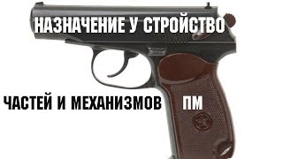 Назначение и устройство частей и механизмов пистолета Макарова.  Самое подробное видео.