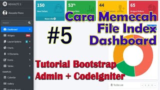 Tutorial Bootstrap Admin CodeIgniter #5 Cara Memecah File Index Dashboard