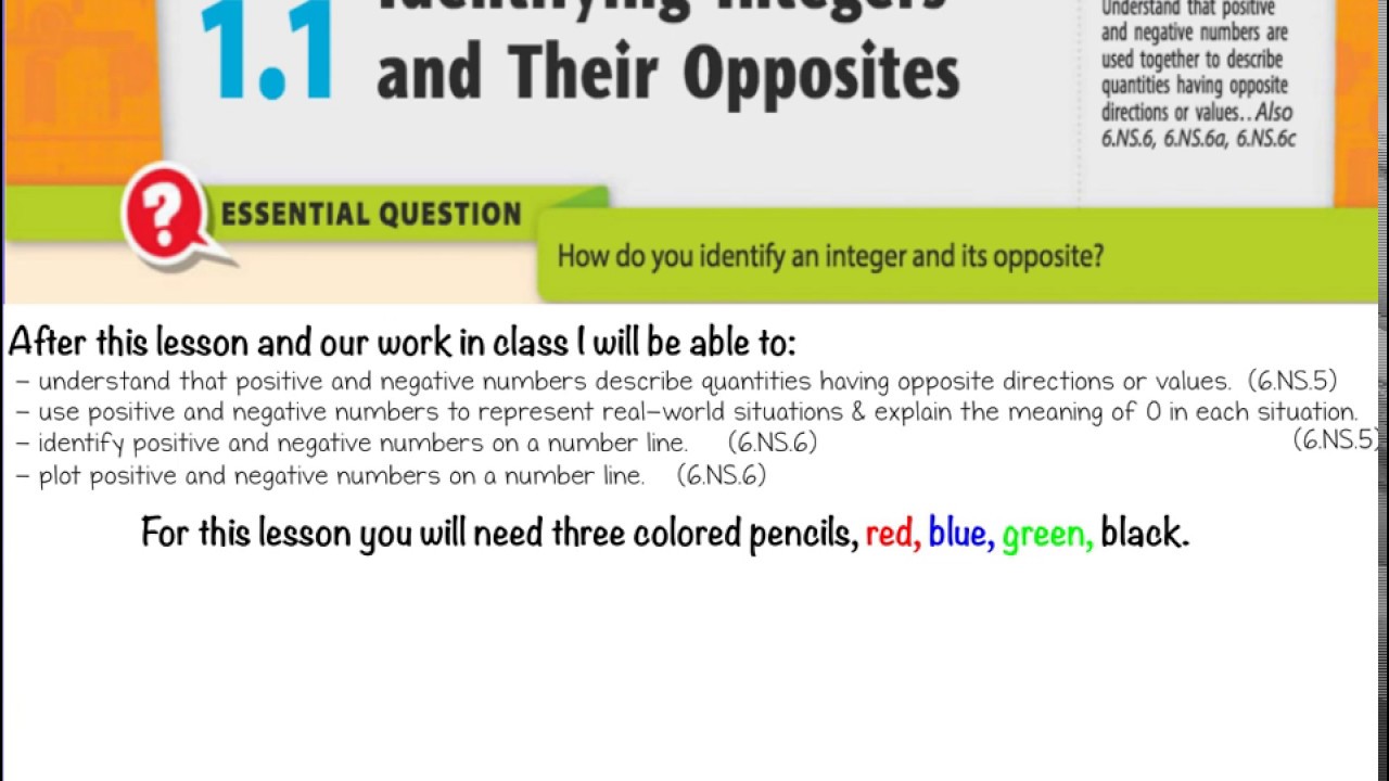 Identifying Integers And Their Opposites Worksheet - Promotiontablecovers