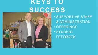 Increasing School Breafast Participation