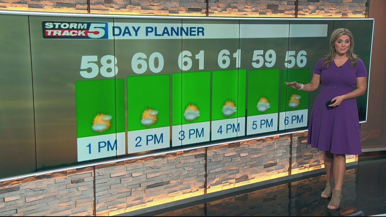 FORECAST: Mostly sunny skies with highs in lower 60s today - YouTube