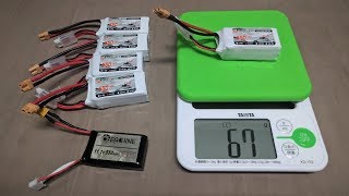 Don't buy these batteries from Banggood!