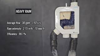 Revolutionary Monjolin® Smart Rainwater Filter - Adapts to All Rain Intensities | MF-100 Pro Specs