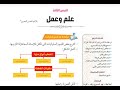 قراءة و شرح نص العلم والعمل mp3