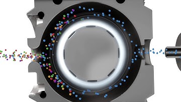 FAIMS Pro Interface - See How It works