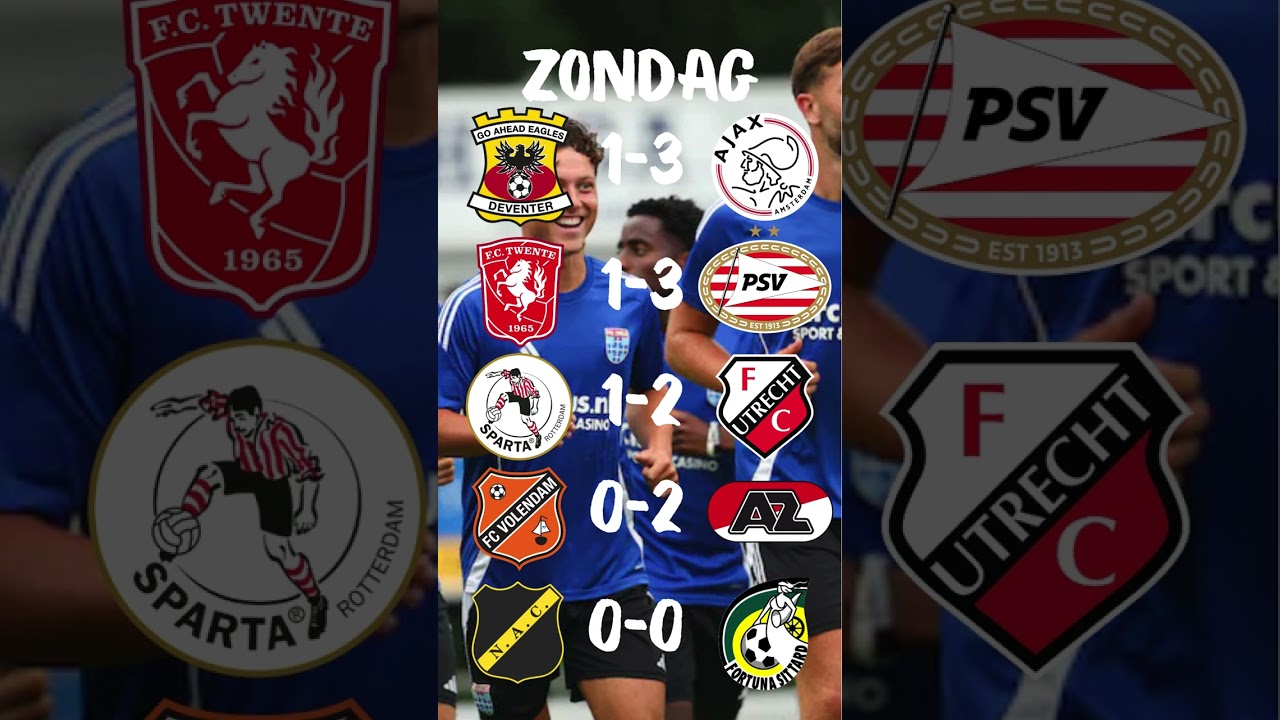 Eredivisie Speelronde 2 Voorspellingen  | Wie wordt de nieuwe voorspelling-kampioen?