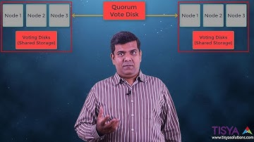 Understanding Node Eviction - RAC 10