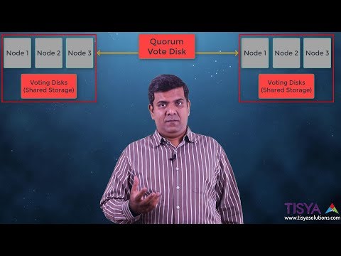 Understanding Node Eviction - RAC 10