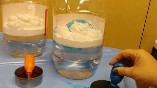 Raincloud In a Jar. Preschool Science Experiment