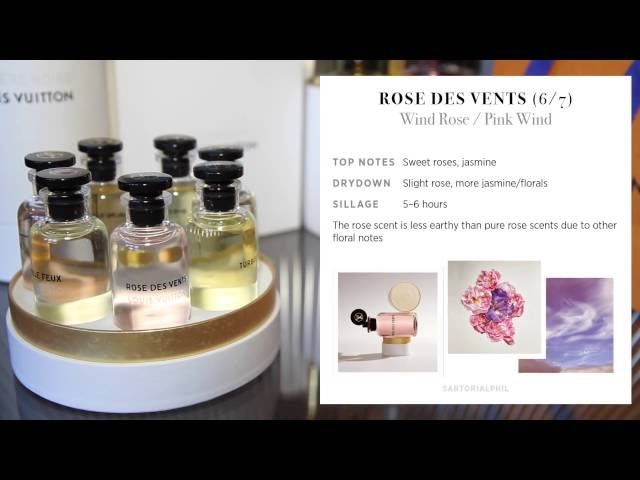 Reviewing My Louis Vuitton Perfume Collection *are they worth it