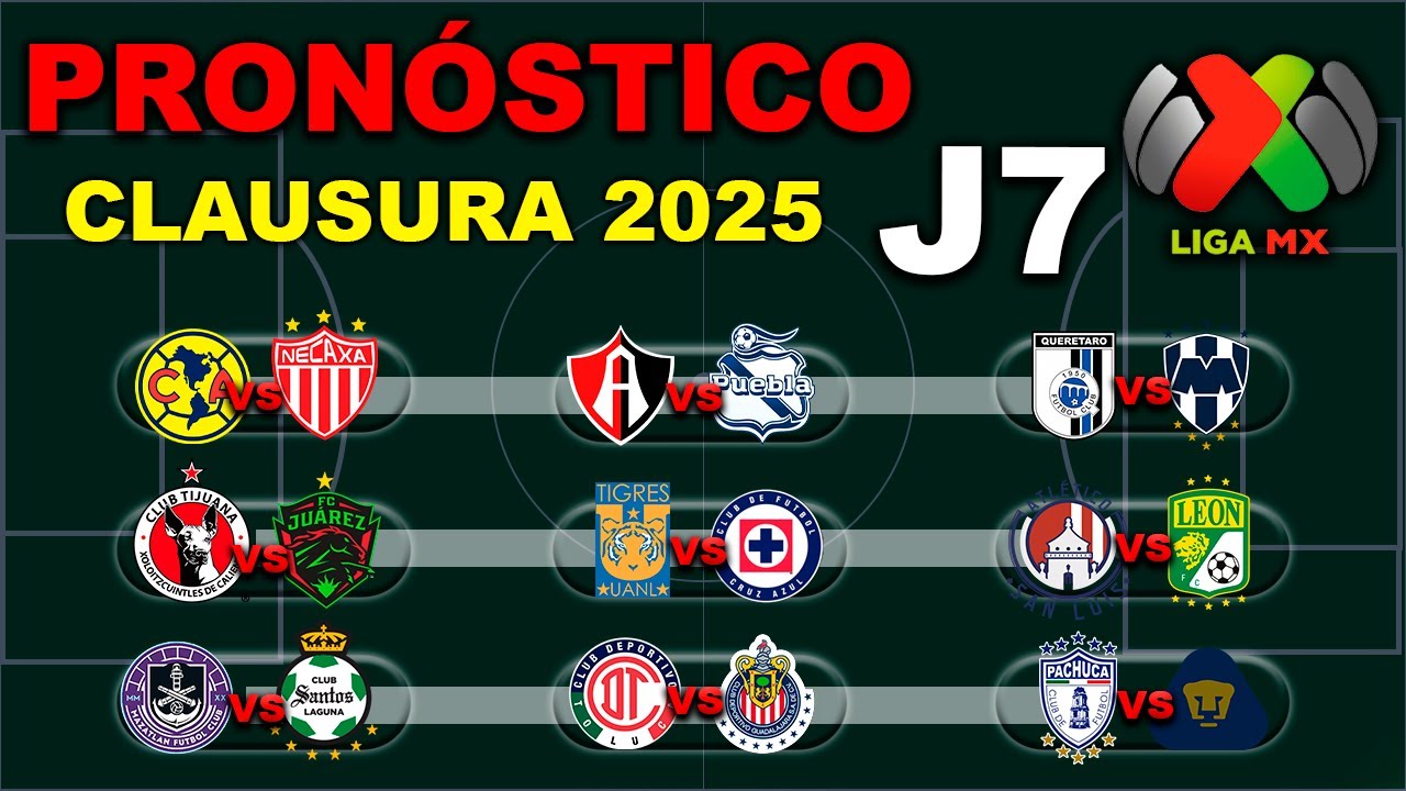 ⚽ El mejor PRONÓSTICO para la JORNADA 7 de la LIGA MX CLAUSURA 2025 ...