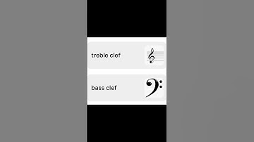 Treble & Bass Clefs